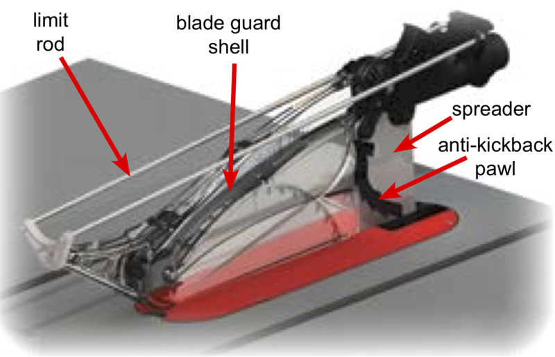 File:BladeGuard.png
